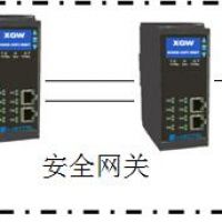 安全數(shù)據(jù)隔離方案